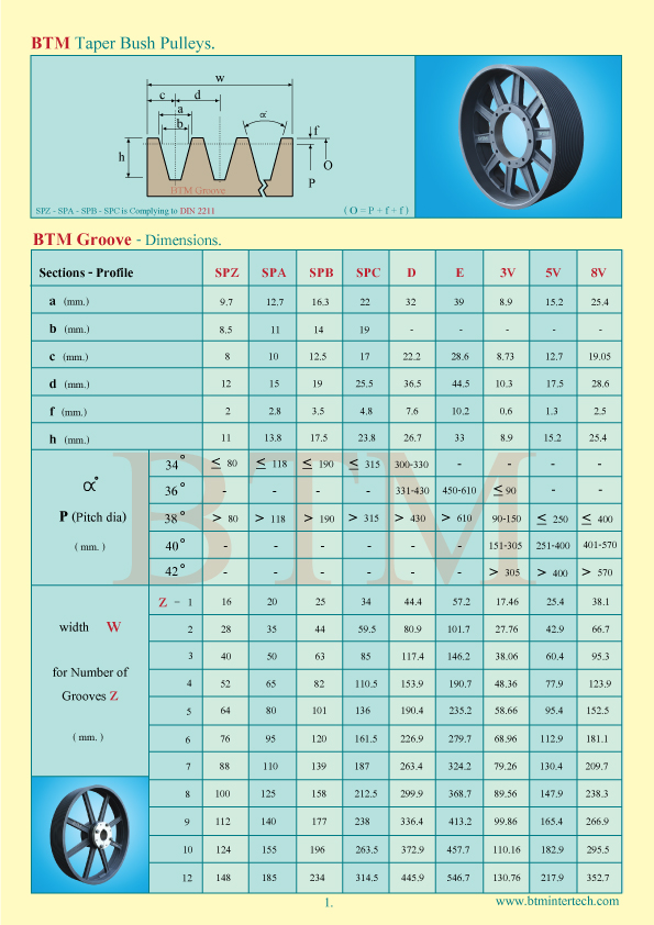 taper bush pulley