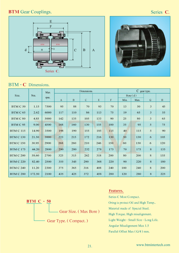 Btm Gear Coupling Compact Type C ยอยเฟือง ยอยเหล็ก ยอยแรงบิดสูง