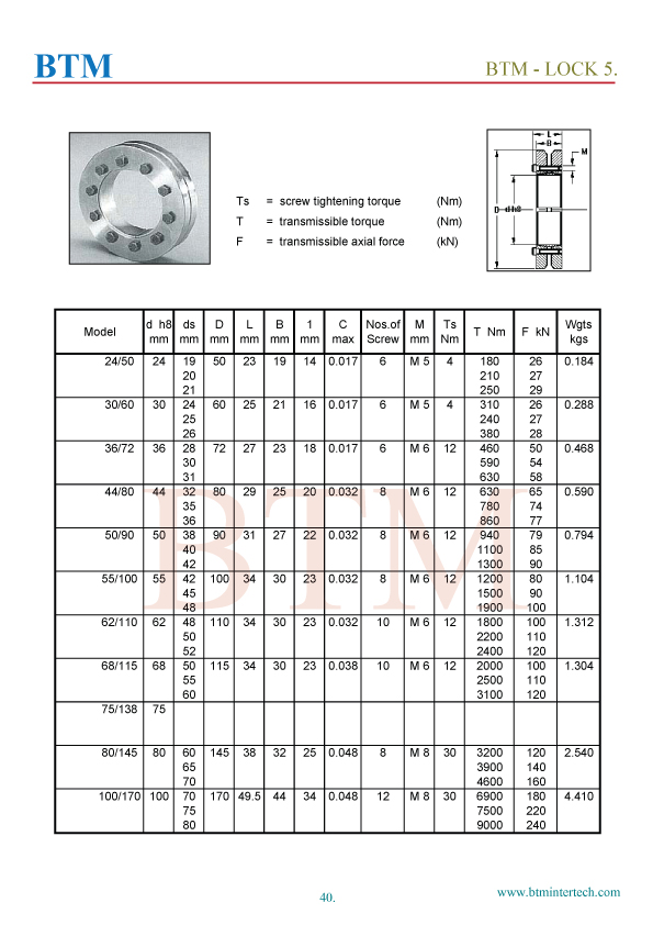 locking shaft lock btm lock 5-1