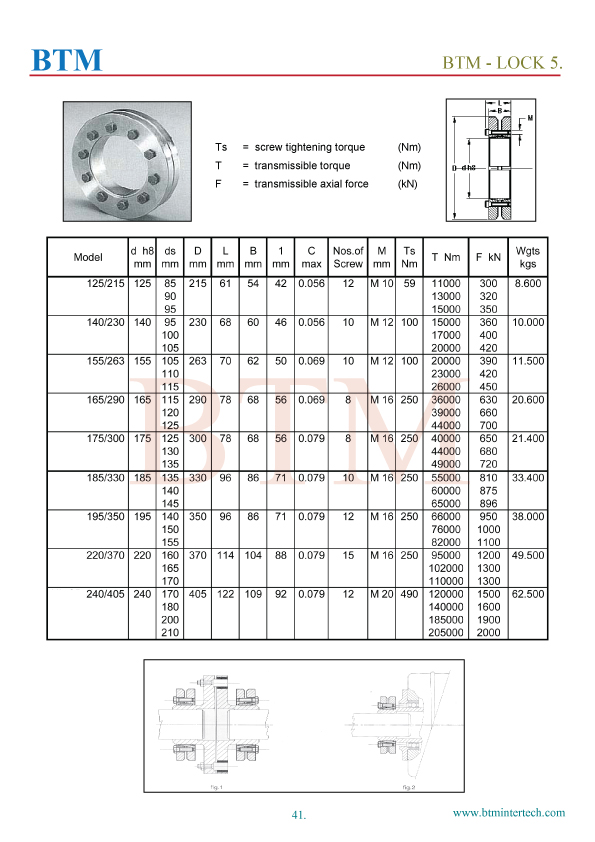 locking shaft lock btm lock 5-2